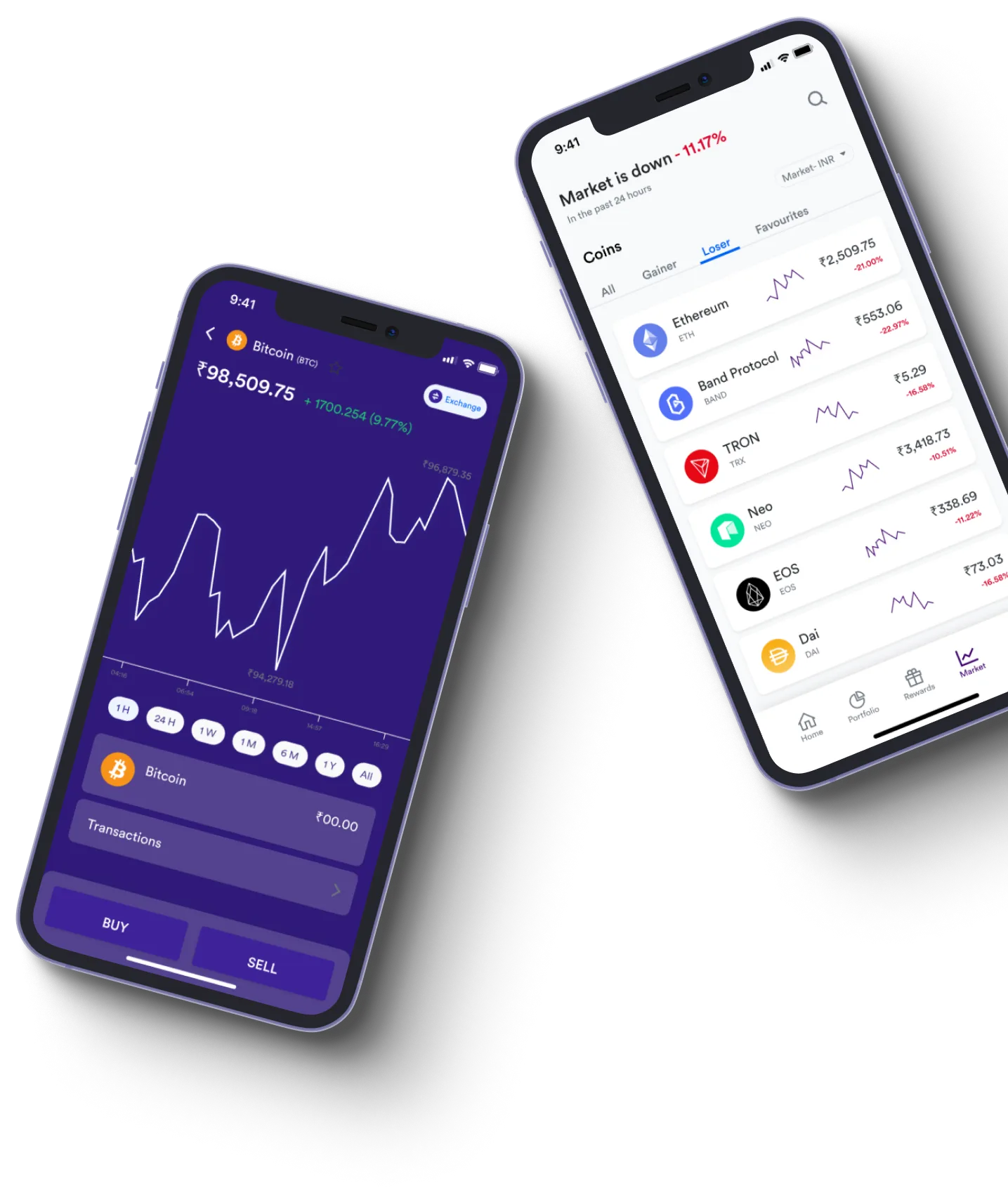 NAVER AI - What exactly is online trading?